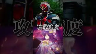 仮面ライダーウィザードvsパチュリー・ノーレッジ　#強さ比べ #仮面ライダー #東方 #東方project #仮面ライダーウィザード #パチュリー