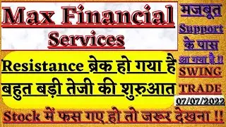 Max Financial Services, Resistance ब्रेक हो गया है बहुत बड़ी तेजी की शुरुआत !!