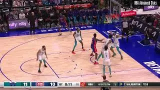 All Nick Richards blocks of January
