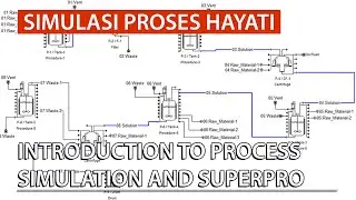 Simulasi Proses Hayati - Introduction to SuperPro Designer