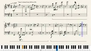 Dry Hands | Minecraft Sheet music