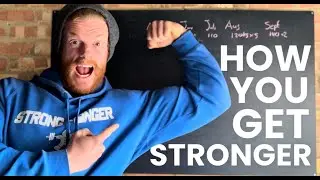 Natural Road To 20inch Arms, How To Get Stronger