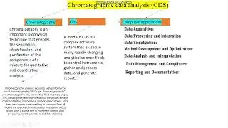 Chromatographic data analysis (CDS)#computer applications in pharmacy