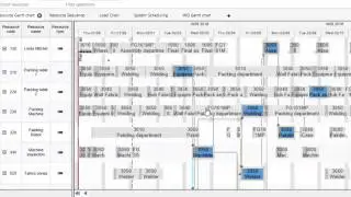 Microsoft Dynamics 365 Business Central - Manufacturing - Production Scheduling