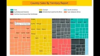 SSRS -How to create Treemap Chart in SSRS 2016