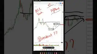 HCL TECH TARGET ? HCL TECH BUY PRICE AND SELL PRICE ?  #hcltech #shorts #bts #mybtstory #bts