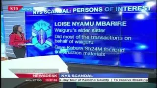 NYS scandal list of persons of interest