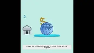 Alternative to SWIFT network, pt 1