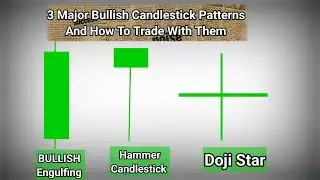 TOP 3 Bullish Reversal Candlestick Patterns