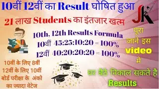 RBSE 10th 12th Results Declared 2021  Result 10th 12th Board            Rajasthan Board Result Furmu