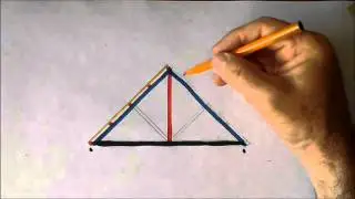 LA CERCHA. Tutoriales de arquitectura.