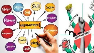 Empowerment ||women empowerment ||current global gender gap index||political ||education attainment|