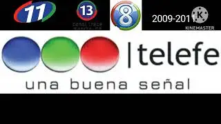 Evolución del Soundtrack de Telefe 1999-2026 #youtube #shorts 