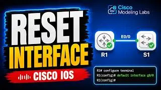 How to Reset an Interface to Default on Cisco IOS