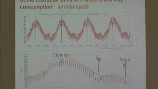 Mr. Xavier Brossat | A Range of Methods for Electricity Consumption Forecasting