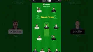 LSG vs SRH #dreamteam #ipl