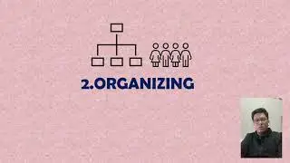 MGT162 Video Presentation (Group Assignment)
