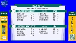 Melbourne University (1) v Coburg Senior Women (1)