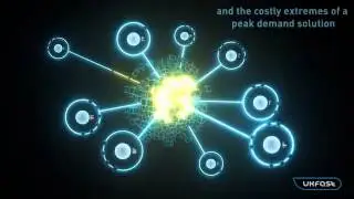 What is Cloud Hosting