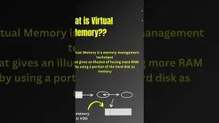 What is Virtual memory | Virtual memory easy explanation #coding #virtualmemory