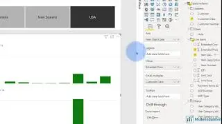 Using Small Multiples in Microsoft Power BI