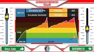 🚴Spinning Music Mix vol.47 🎵 Ciclo Indoor Session🚴