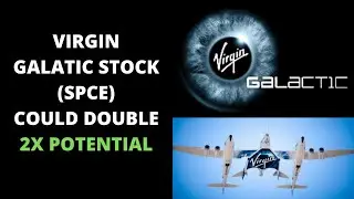Virgin Galactic (SPCE) Stock & Options - Buy Now?