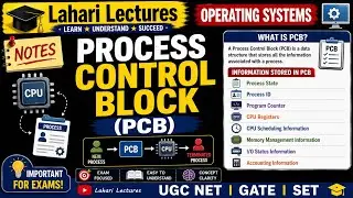 Process Control Block in Operating Systems notes by LahariLectures | PCB | Operating Systems |
