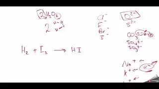 How to balance an equation and Write a molecular formula