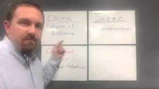 U.S Foreign Policy in East Asia