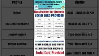 New jobs in Armenia | Salary from 50k INR to 90k INR | Construction job|#shorts #job #india | europe