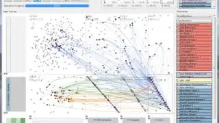 Interactive Exploration of Implicit and Explicit Relations in Faceted Datasets.