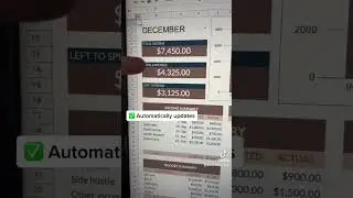 How a Budget Planner Makes Life Easy 💡💰