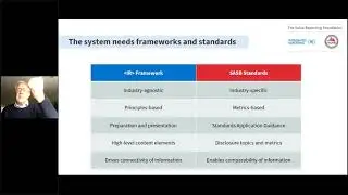 The Value Reporting Foundation: Tools to Communicate Long Term Value Creation - 27 April - Session 1