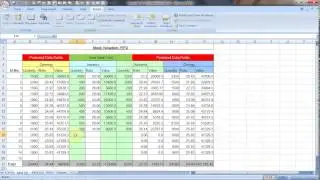 How to lock unlock excel sheet cells range easily