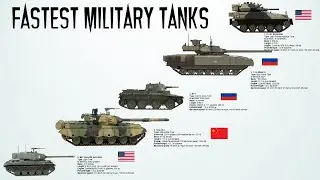 Top 10 Fastest Military Tanks ever built