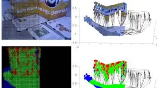 Delaunay Triangulation Validation with Kinect 90 fps