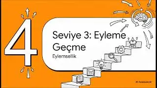 30.Sistem Düşüncesi ve Okuryazarlık Becerileri 3