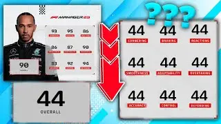 F1 Manager 23 but I CHANGED the RATINGS to their driver number!