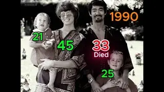 Timeline of Bruce Lee, Linda Lee & Their Children | From Birth to Death