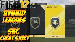 FIFA 17 Hybrid Leagues Squad Builder Challenge Tutorial Cheat Sheet
