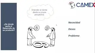 Enfoque en desarrollo de Productos 14/01