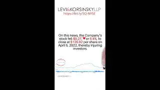 6.4% Loss | SQ Stock News Today | Block Inc Securities Class Action Lawsuit #SQ #shorts