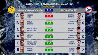 J03 Resumen DANIMEATS ALCOBENDAS TM vs FUENCARRAL - EL PARDO TM   1ªNacional 2024/25 (1-5)