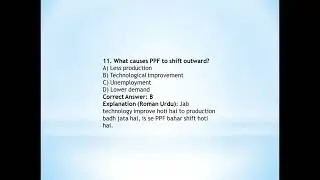ECO401 LECTURE 2 MCQS