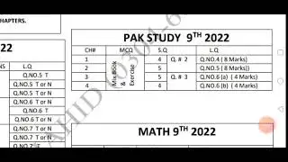 9th class pairing scheme 2022