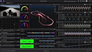 Race Analysis | Qualification Round | RoboRacer Sim Racing League @ CDC-TF 2025