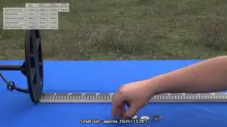 Geohunter Detectors Depth Test Comparison ( www.geohunter.pt )