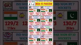India VS Pakistan All T20 World Cup Match results #indvpak #pakvind #t20worldcup2024 #t20worldcup