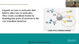 D and F block elements - Formation of complex compounds